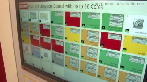 Beckhoffs Many-Core-Steuerung mit 36 Kernen