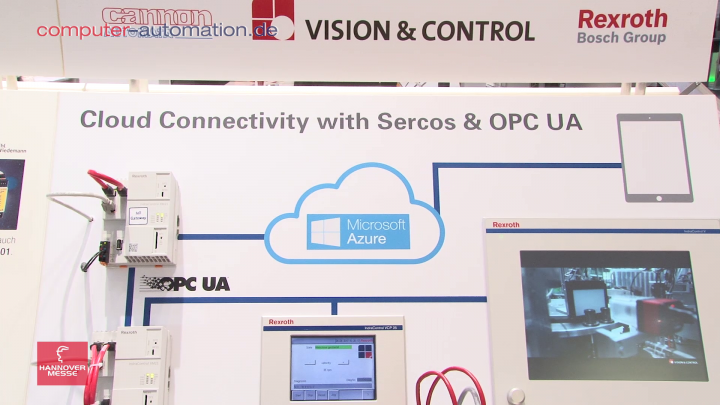 Mit Sercos und OPC-UA in die Cloud