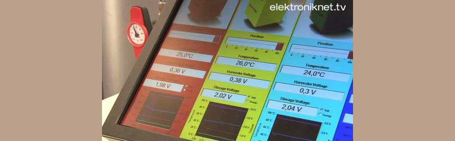 Heizungsventile mit Energy Harvesting steuern